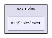 docs/install/share/Equalizer/examples/osgScaleViewer/