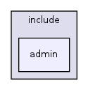 docs/install/share/Equalizer/examples/include/admin/