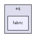 docs/install/include/eq/fabric/