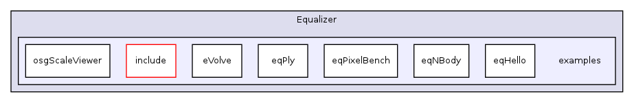 docs/install/share/Equalizer/examples/
