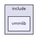 /home/eilemann/Software/Buildyard/Build/install/include/vmmlib/