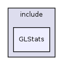 /home/eilemann/Software/Buildyard-2013.R2/Build/install/include/GLStats/