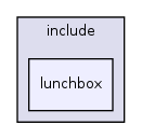 /home/eilemann/Software/Buildyard/Build/install/include/lunchbox/